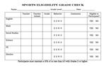 Sports Grade Check 